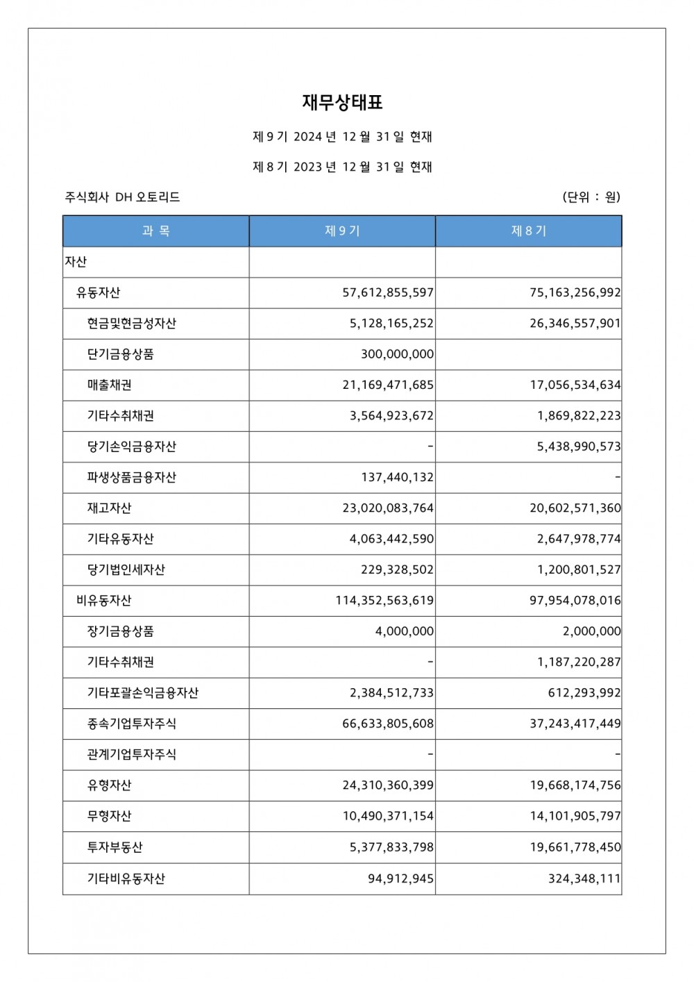 55b54795a916419e672e8b0af61ddcd8_1743483