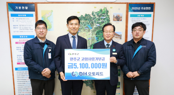 29ac4fb778c6bf5cf36d5b953948d94e_1766962