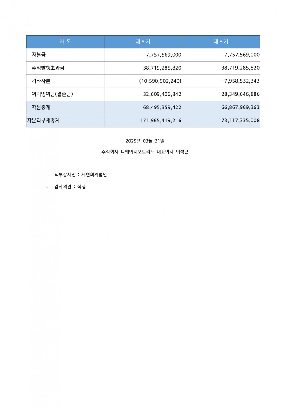 55b54795a916419e672e8b0af61ddcd8_1743483