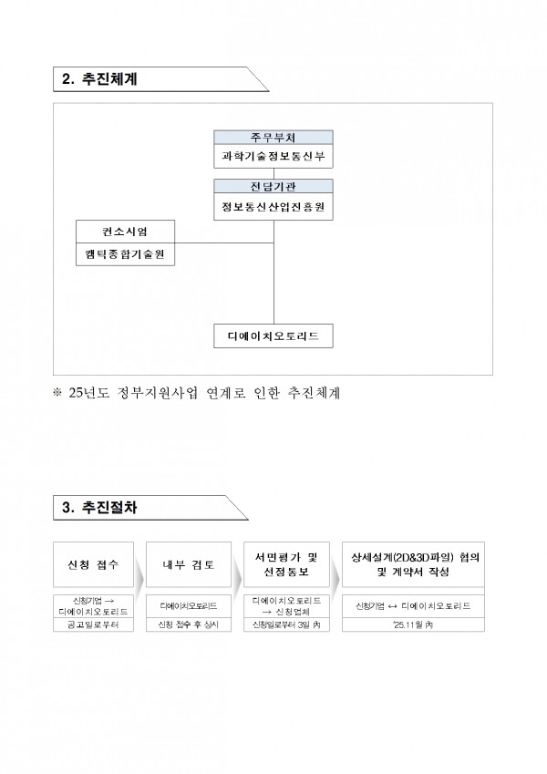 46cbdc3fcfbdd0204d19da37780fc004_1761711